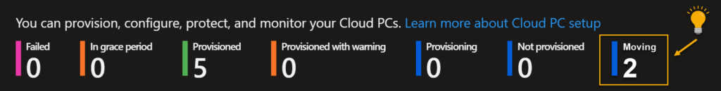 Monitor the Cloud PC move.