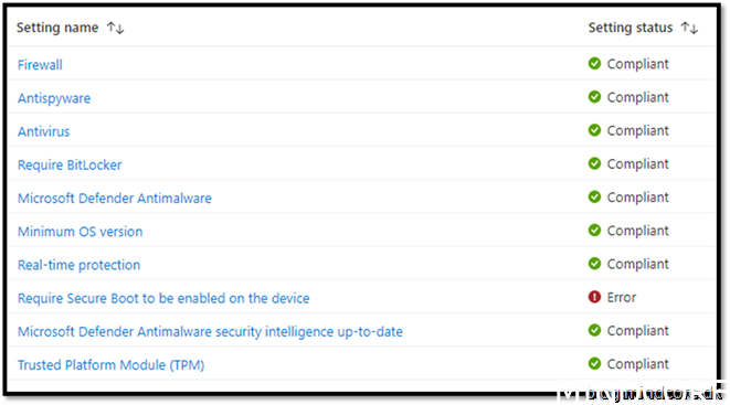 Intune compliance with Lenovo dynamic BIOS configuration - Mindcore ...