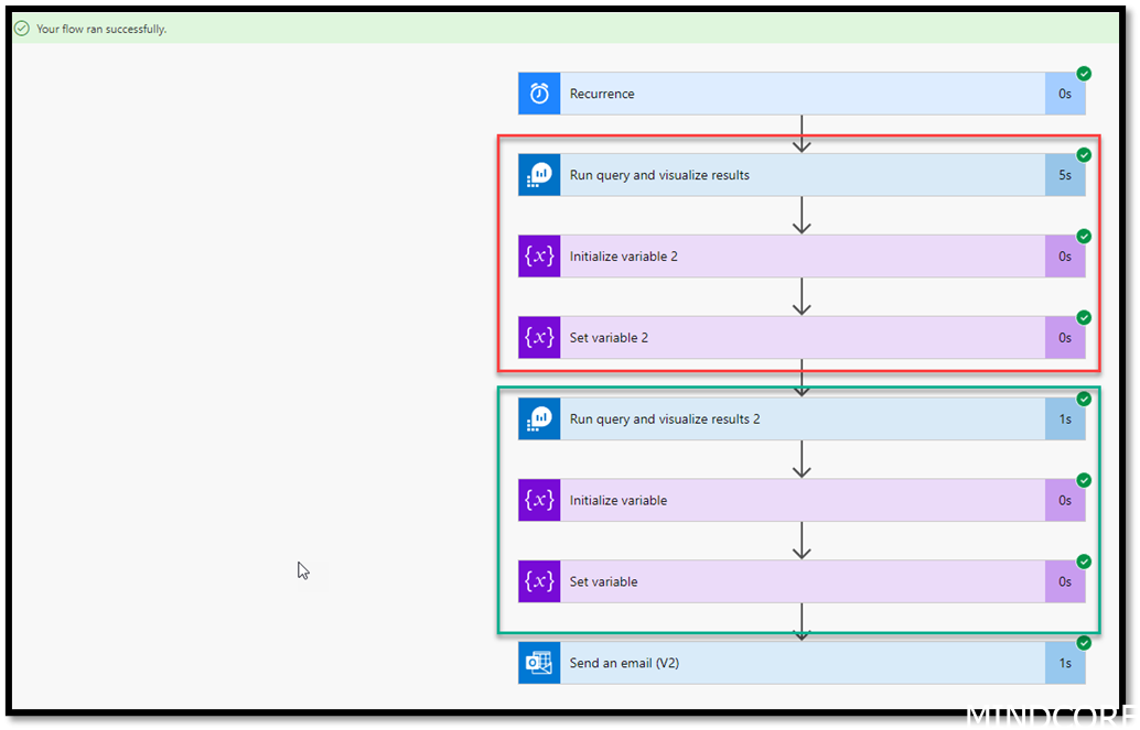 Power Automate flow