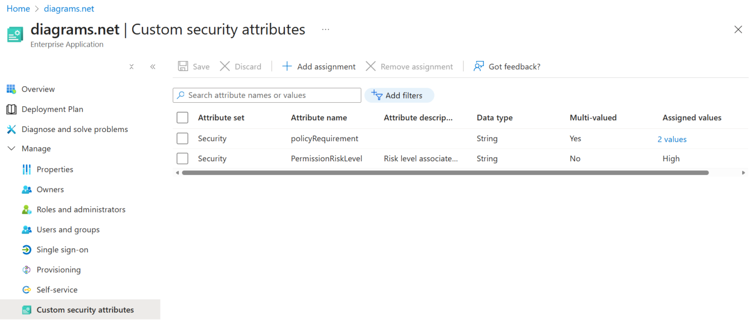Conditional Access policies and Custom Security Attributes - Match made ...