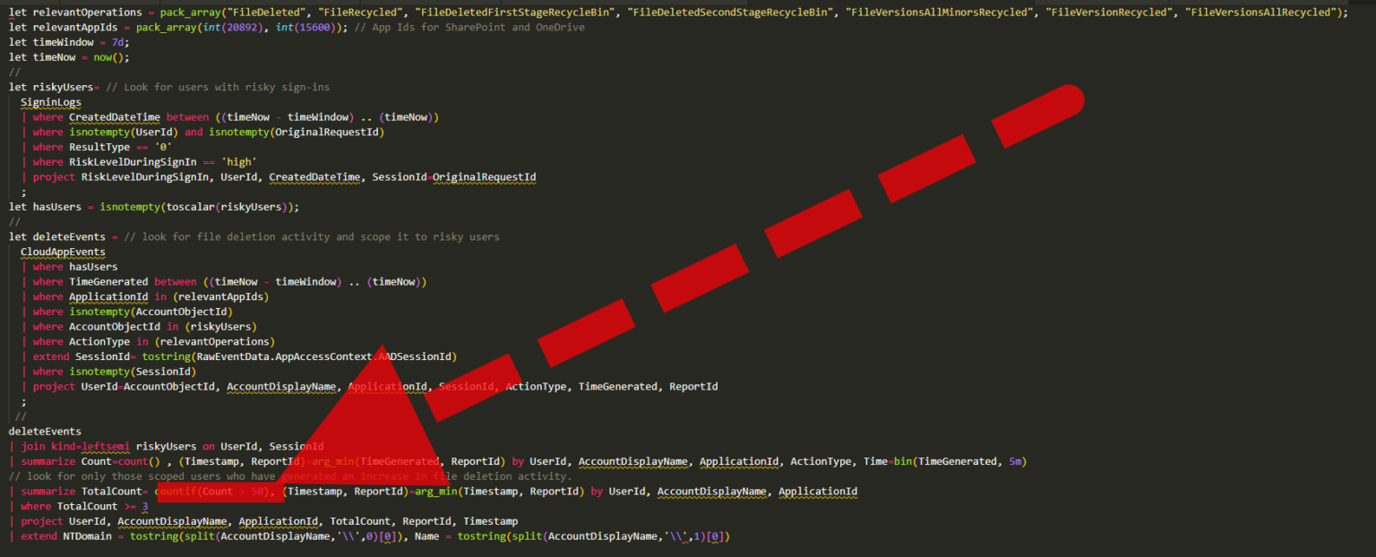 Microsoft Sentinel Best Practices: DO's and DON'Ts - Mindcore Techblog